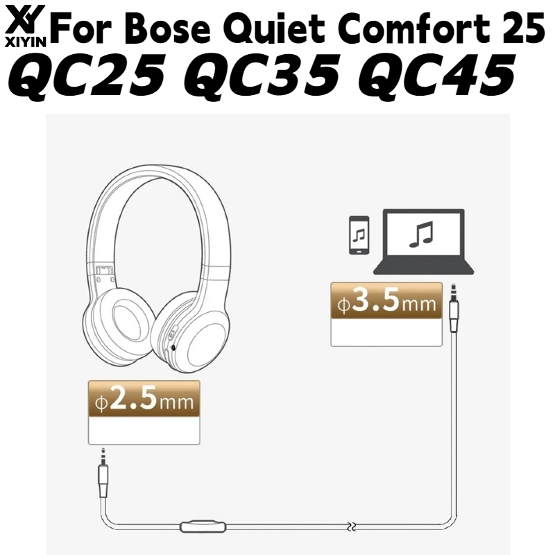 보스 콰이어트컴포트 25(QC25), QC35, QC4 - Bose Headphone Qc45 리뷰 및 가격